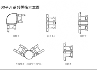 60平开系列拼接示意图
